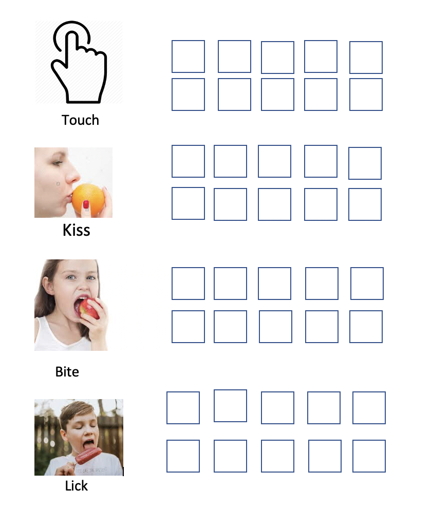 Touch/Kiss/Bite/Lick Checklist image