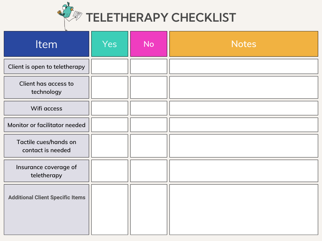 Teletherapy Checklist image
