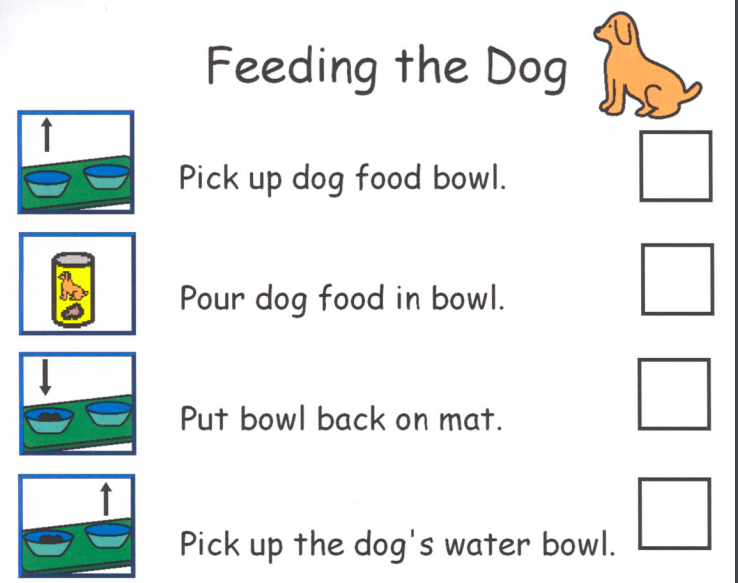 Feed the Cat/Dog Home Checklist image