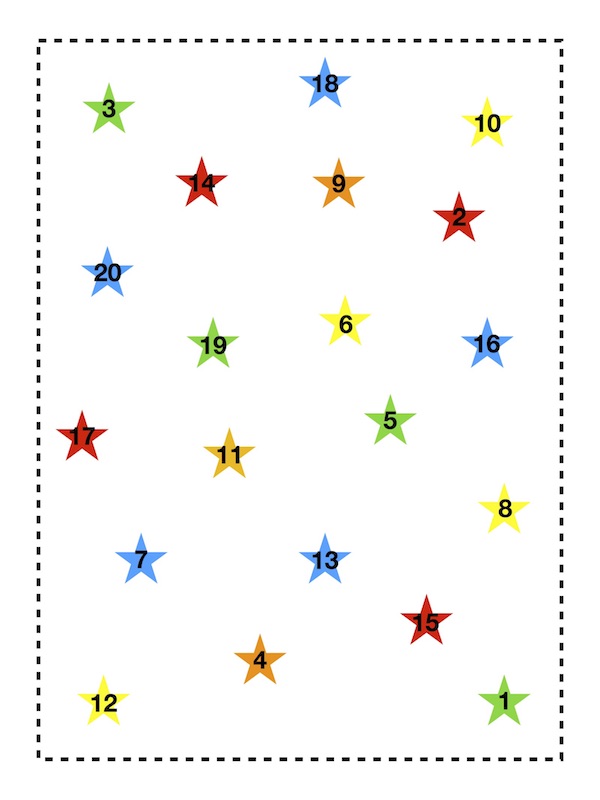 Visual Scanning-Stars image