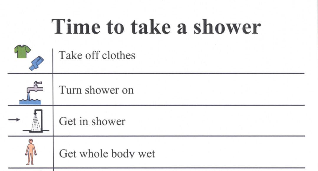 Time to Take a Shower Visual Support image