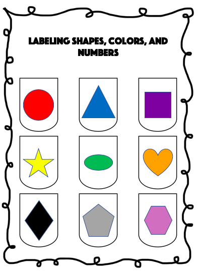 Labeling Shapes, Colors, and Numbers image