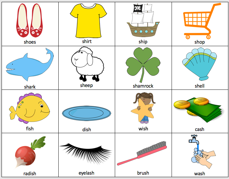 Digraph (th, Sh, Ch) Vocabulary Cards image