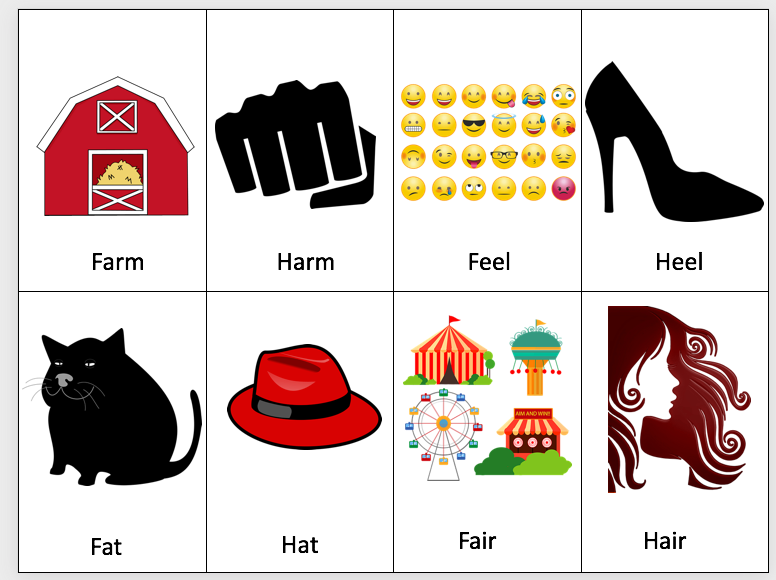 /f/ and /h/ Initial Position Minimal Pairs Cards image