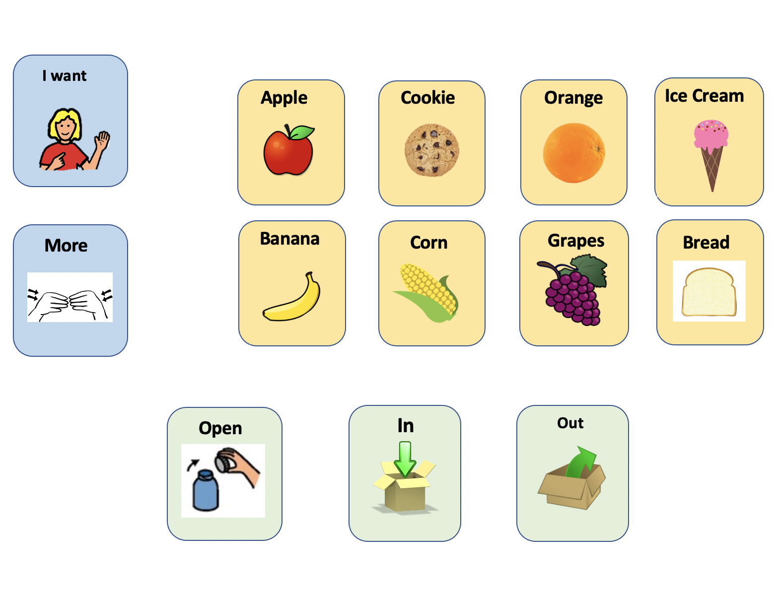 Kitchen/Food Low-Tech AAC Board image