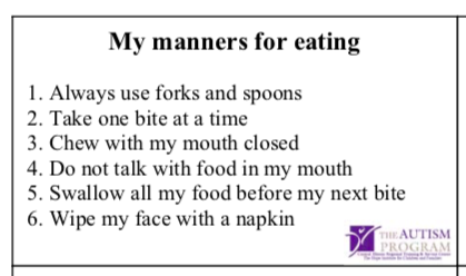 My Manners For Eating image