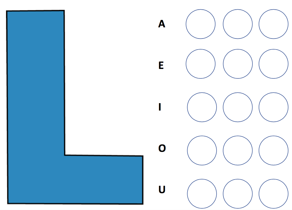 Later Sounds - Syllable Mats image