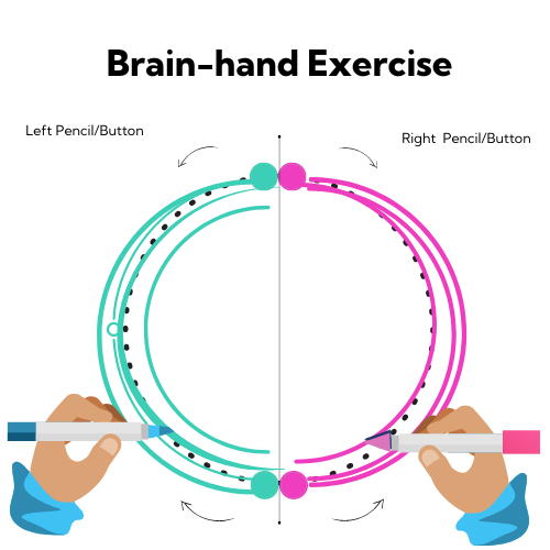 Brain-Hand Exercise/Bilateral Coordination image
