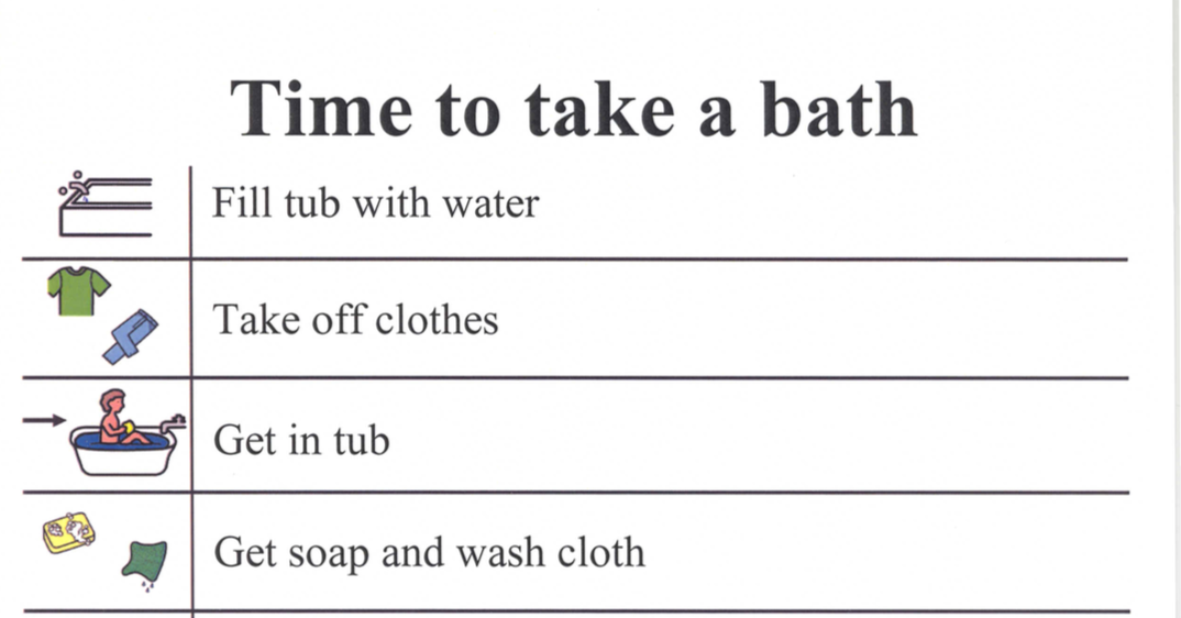 Time to Take a Bath Visual Support image