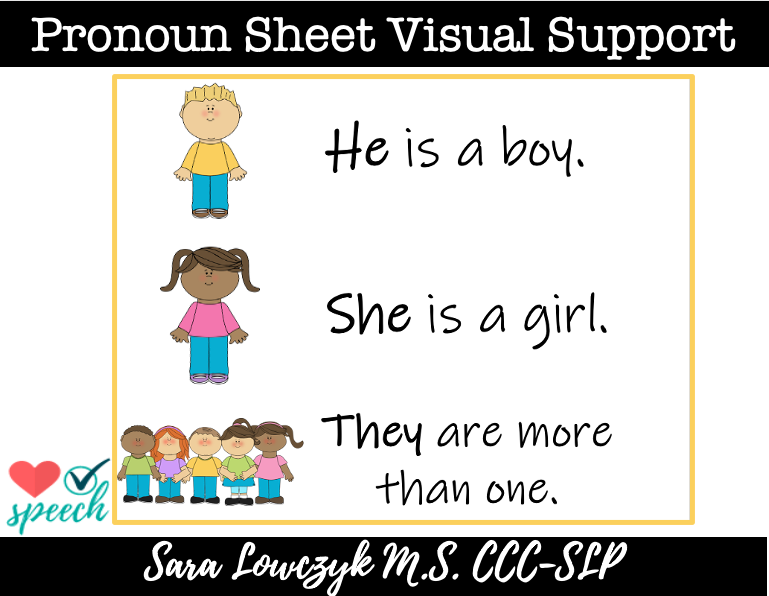 Pronoun Visual Support image