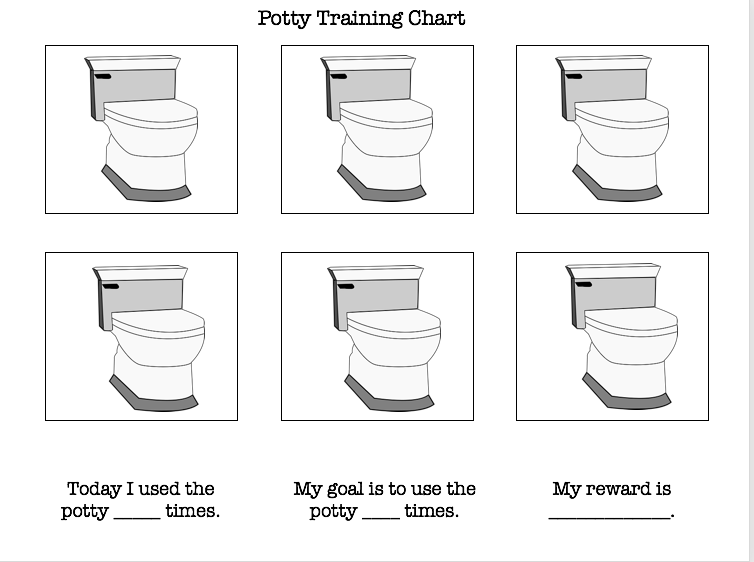 Potty Training Chart and Reward System image