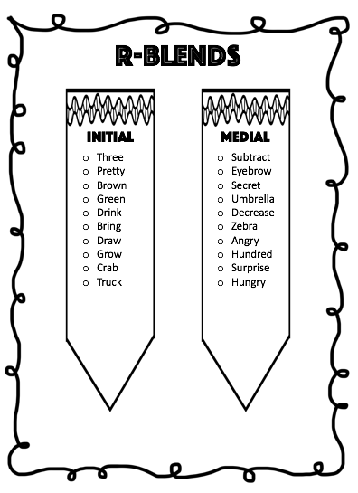  r Blends Word List Ambiki