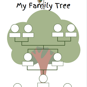 Ambiki - My Family Tree