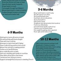 Gross Motor Checklist 0-5 image 1