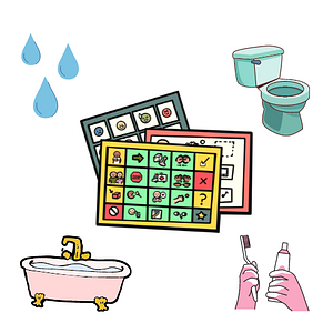 Ambiki - AAC Resource for Bathroom