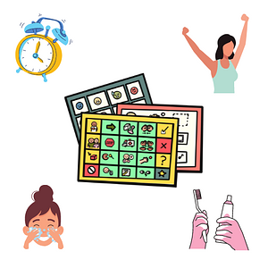 Ambiki - AAC Resource for Morning Routine