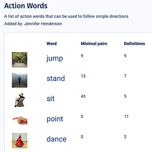 Ambiki - word lists