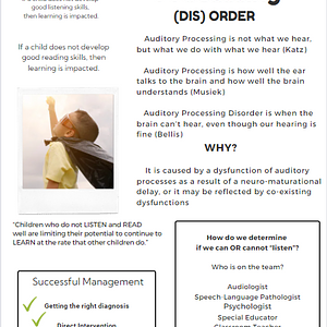 Ambiki - Parents Handout-Auditory Processing Disorder