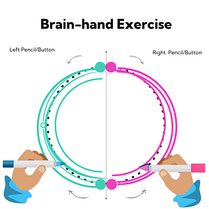 Ambiki - Brain-hand ExerciseBilateral Coordination (1)