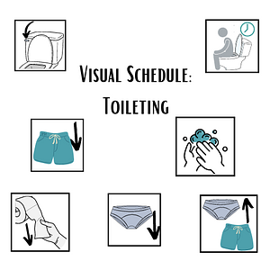 Ambiki - Toileting image