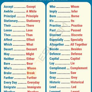 Ambiki - Commonly-Confused-Words-6