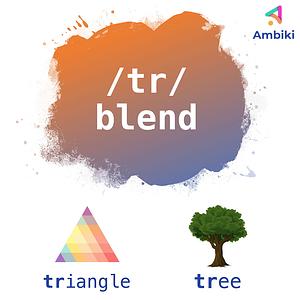 Ambiki - tr_blends_cover