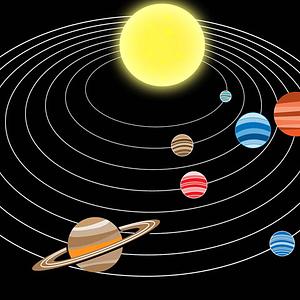 Ambiki - solar-system