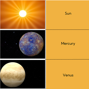 Ambiki - solar system thumbnail
